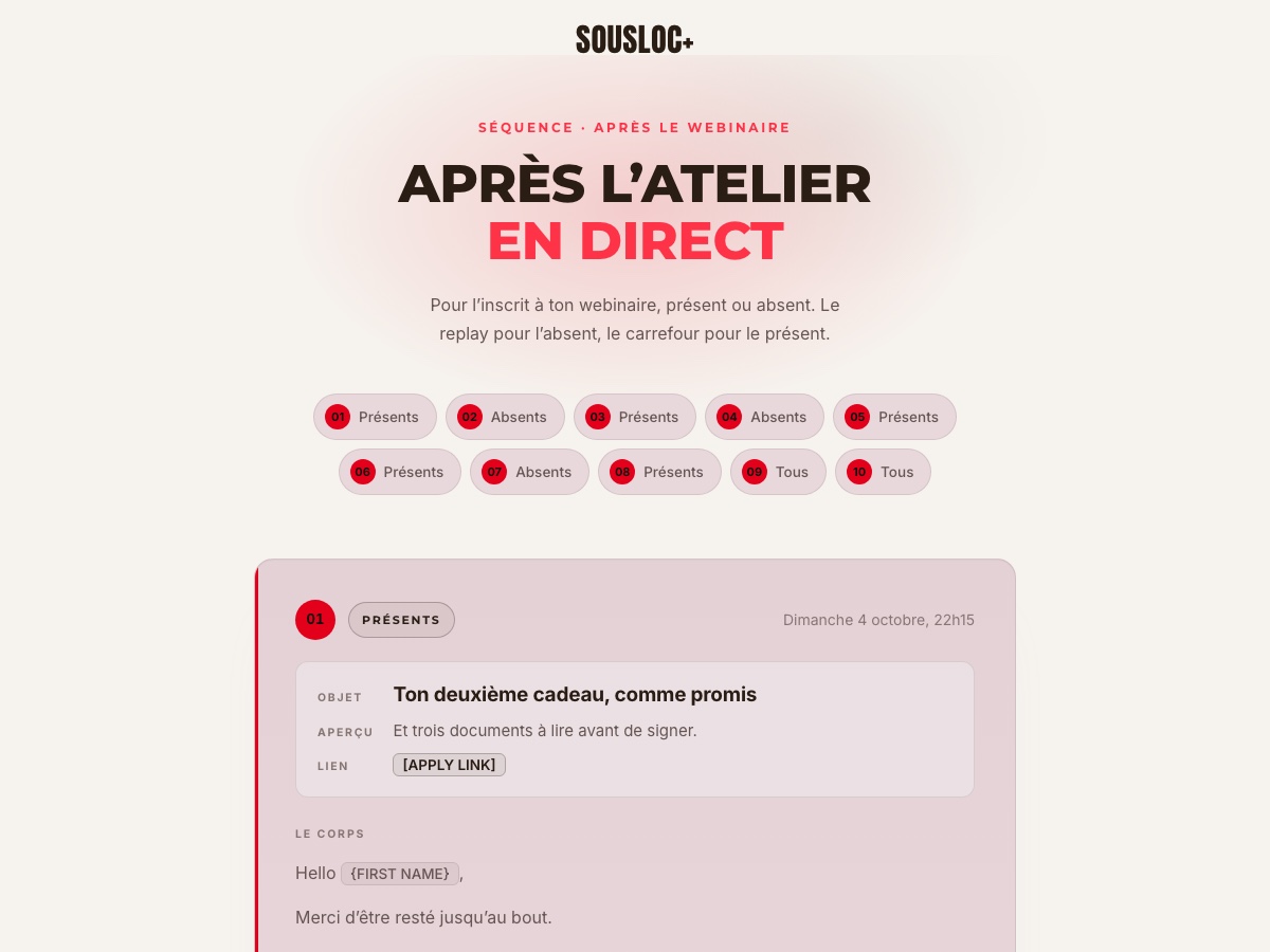 Aperçu de la séquence après le webinaire