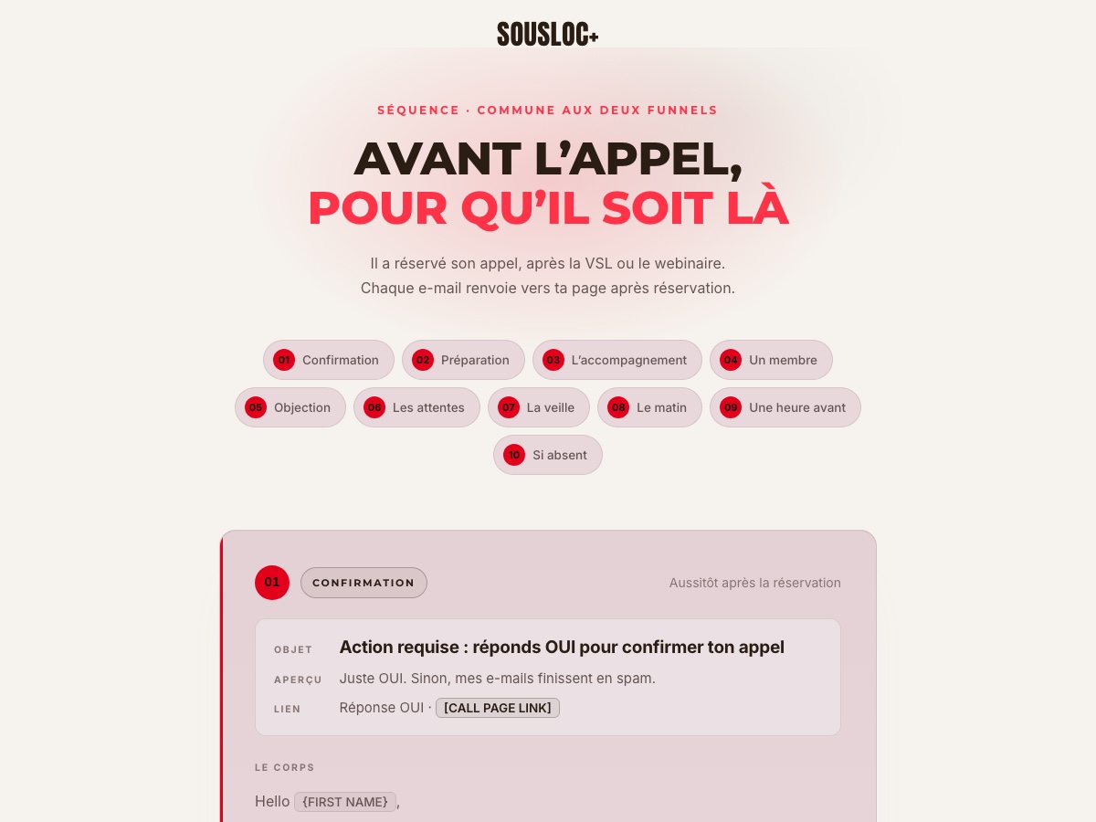 Aperçu de la séquence avant l’appel